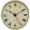 3-1/2 (90mm) Roman Fit Ups Ivory Face